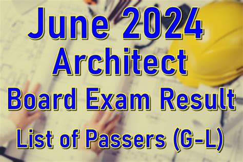 Architect Board Exam Result June 2024 – List of Passers (G.